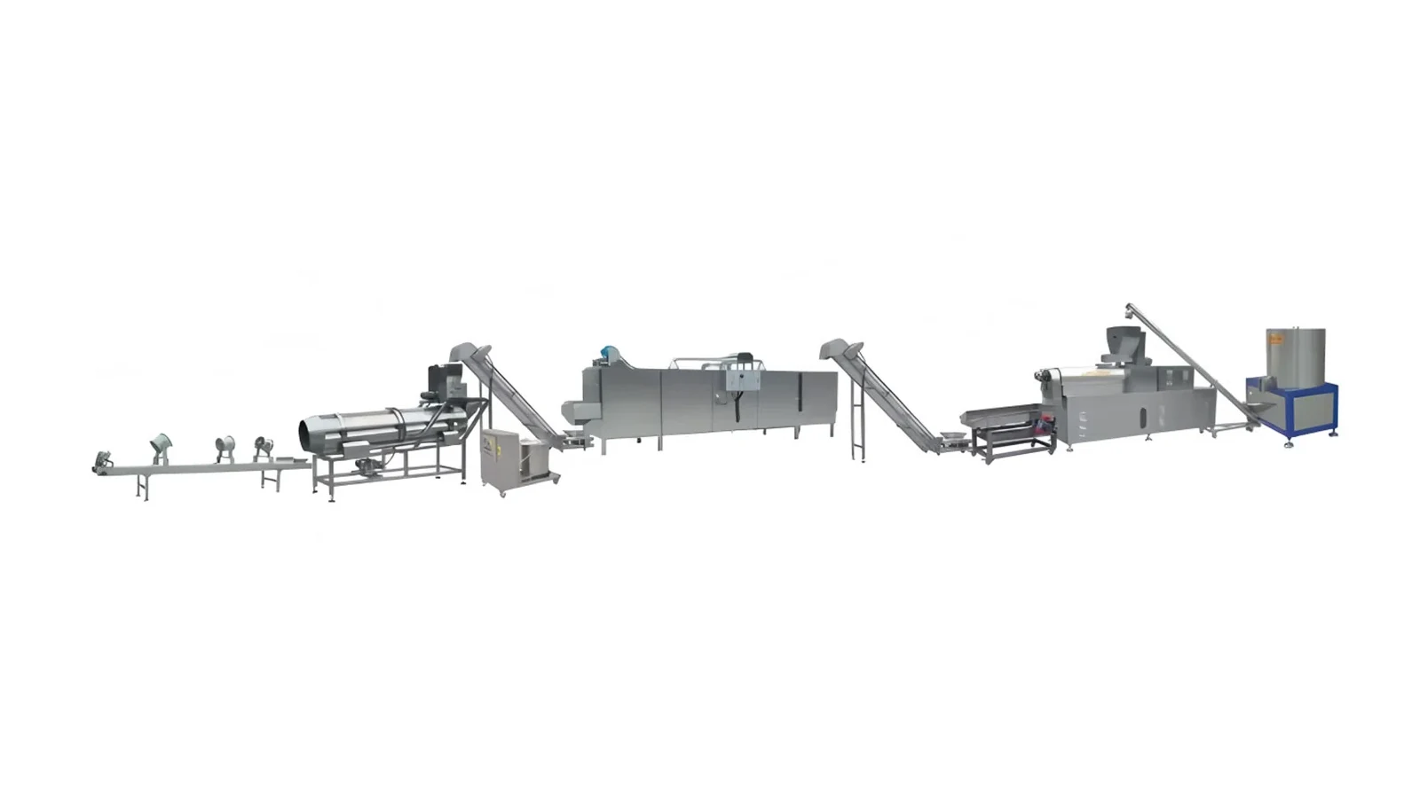 Complete puffed snack line used to map the downstream packaging boundary